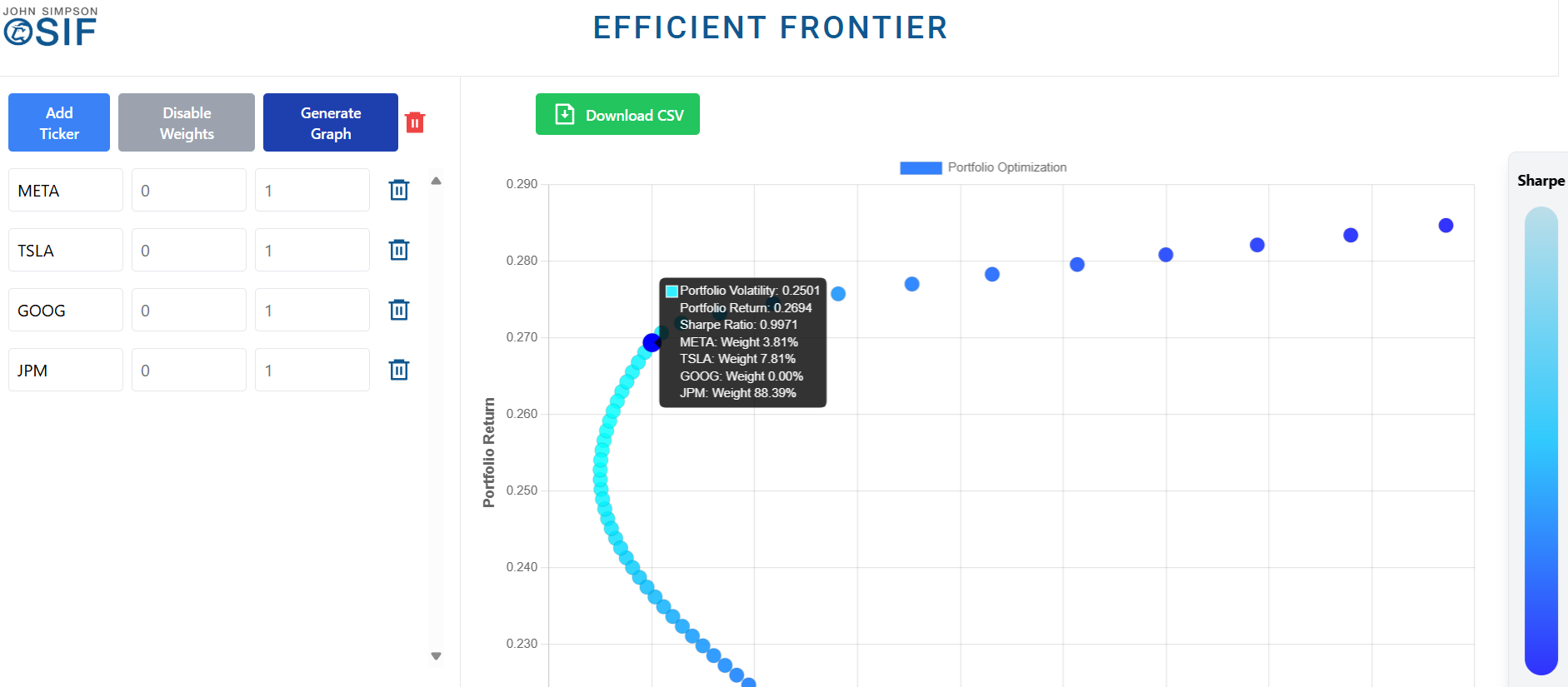 Efficient Frontier - Portfolio Optimization screenshot